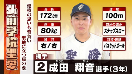 夏の甲子園2025】出場選手名鑑 青森県代表「弘前学院聖愛」 選手一覧