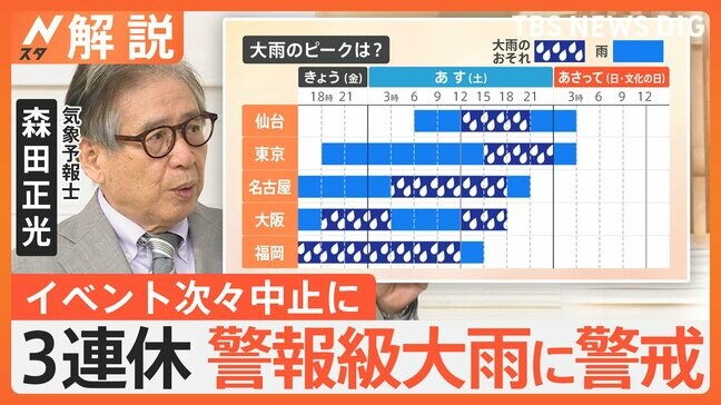 台風21号は温帯低気圧に　3連休の始まりは記録的な大雨の可能性　1か月分以上の予想降水量のところも【Nスタ解説】|TBS NEWS DIG