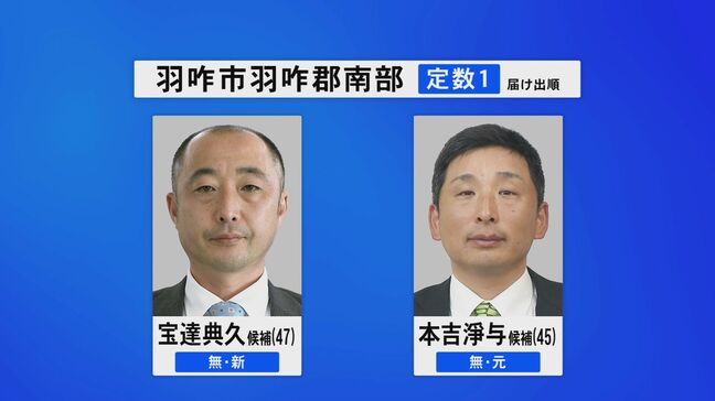 “政争の町”は選挙戦に突入…これまでに新人・元職の2人が立候補 石川・県議補選(羽咋市羽咋郡南部)|TBS NEWS DIG
