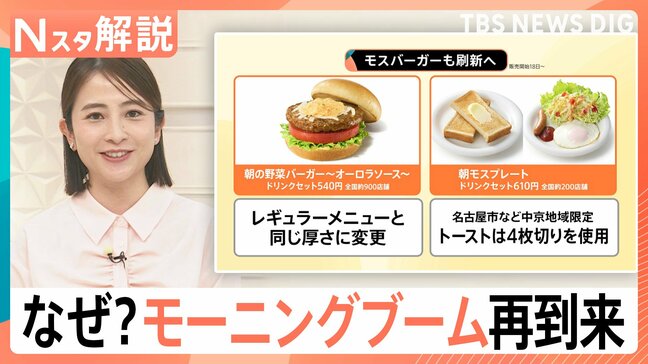 朝だとお得?「モーニングブーム」再到来 モスバーガーやケンタッキーも…各社が“朝”に注力するワケ【Nスタ解説】|TBS NEWS DIG