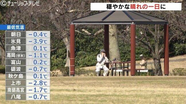 富山県内は放射冷却で氷点下の朝…日中は富山市・高岡市で9℃予想と真冬の寒さか 晴天でも花粉の大量飛散に注意が必要|TBS NEWS DIG