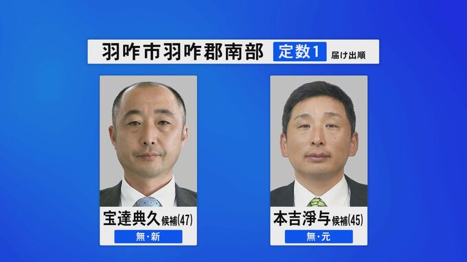 “政争の町”は選挙戦に突入…これまでに新人・元職の2人が立候補 石川・県議補選（羽咋市羽咋郡南部）　|　石川県のニュース｜MRO北陸放送