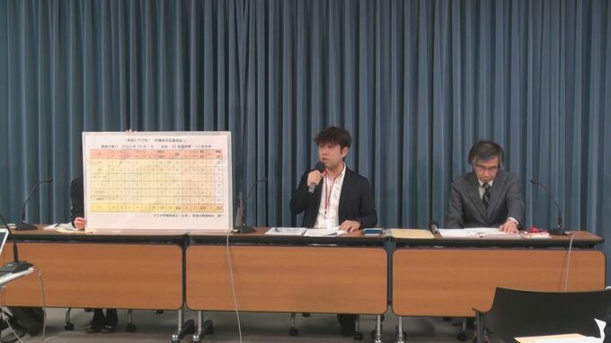 「欠員埋められない」教職員の欠員3000人超が未配置　解消目処は8人のみ|TBS NEWS DIG