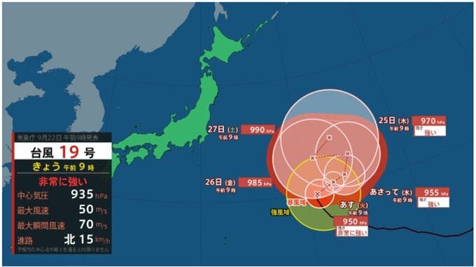 【台風情報】台風19号（ノグリー）は太平洋上をジグザグに迷走　どこに向かう？今後の進路と勢力は　現在の最大瞬間風速は70メートル…気象庁発表データで詳しく見る|TBS NEWS DIG
