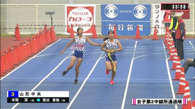 山形県高校駅伝2024 女子 第二中継所通過順位　|　山形のニュース│TUYテレビユー山形