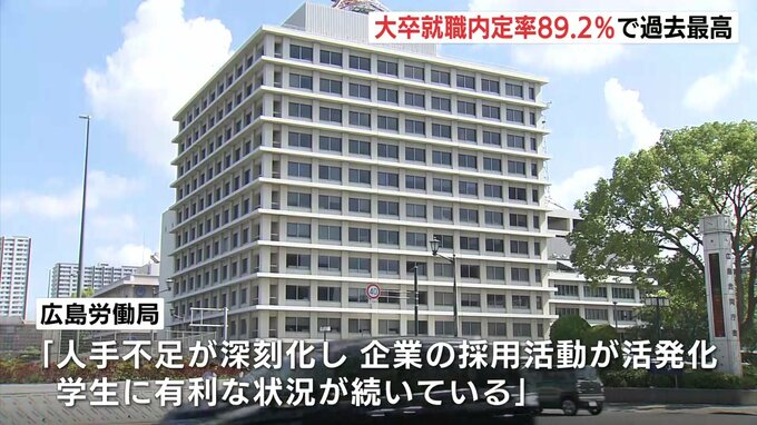 広島の大学生の内定率89.2%で過去最高を記録　3年連続上昇　高専は100%　深刻な人手不足が背景|TBS NEWS DIG