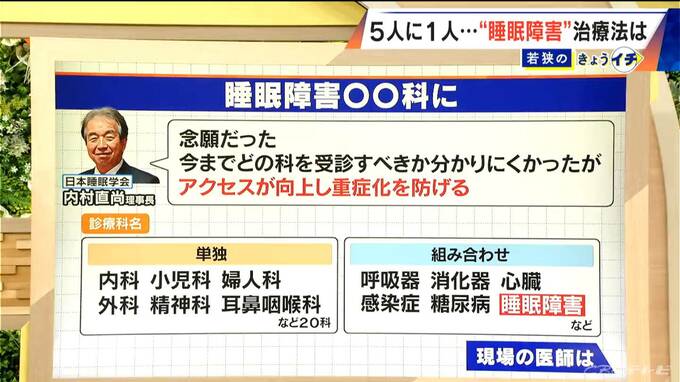 5人に1人が悩みを抱える“睡眠” 6月から｢睡眠障害｣が診療科名に 根本的な治療が受けやすくなる期待 一方で専門医足りず｢0｣の都道府県も…|TBS NEWS DIG