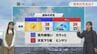 【長崎天気】あすは行楽日和　あさっては天気下り坂　|　長崎のニュース | 天気 | NBC長崎放送