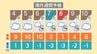 5日と6日は10℃予想“3月並み”の気温に雪崩の心配も　新潟県　|　新潟のニュース・天気｜BSN NEWS｜BSN新潟放送