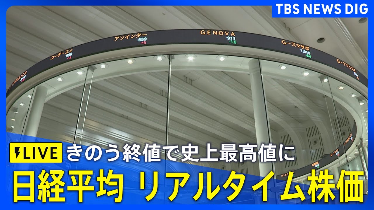 リアルタイム株価】きのう終値で約3週間ぶり最高値 日経平均株価 午前の値動きは？ | TBS NEWS DIG