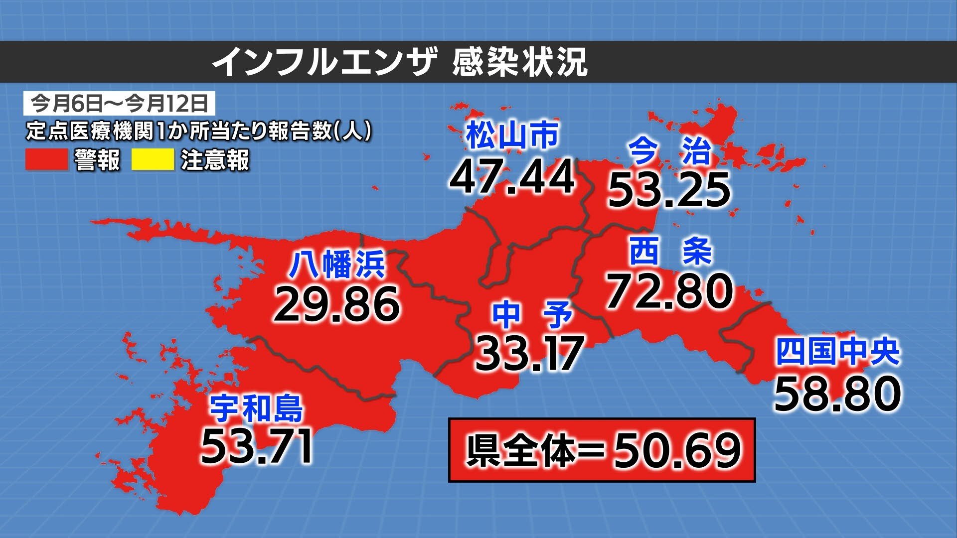 インフルエンザの警報レベル続く 入院患者数も増加、そのうち65歳以上
