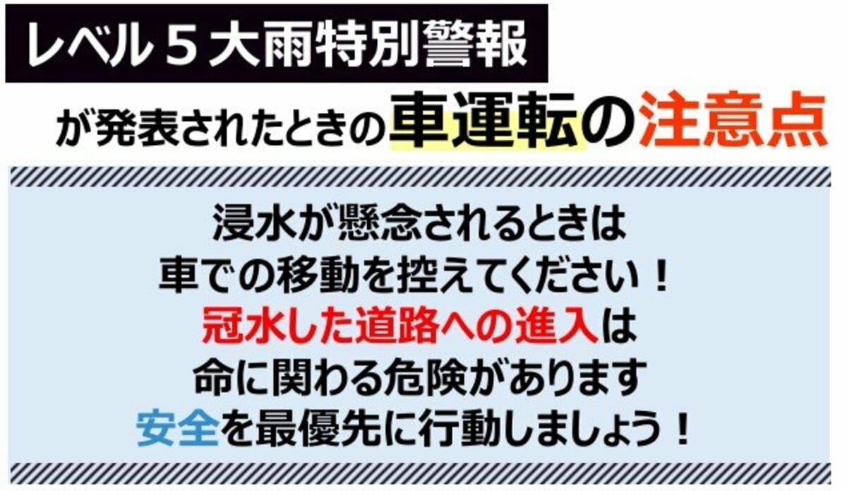 【大雨の運転】30cmの冠水で走行不能に　水没事故を防ぐ注意点と万が一の脱出法【特別警報が発表されたときの車運転の注意点】