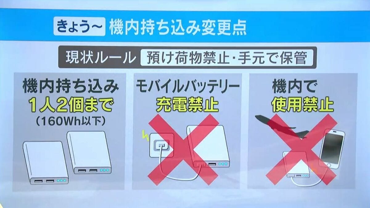 モバイル バッテリー 飛行機 持ち込み