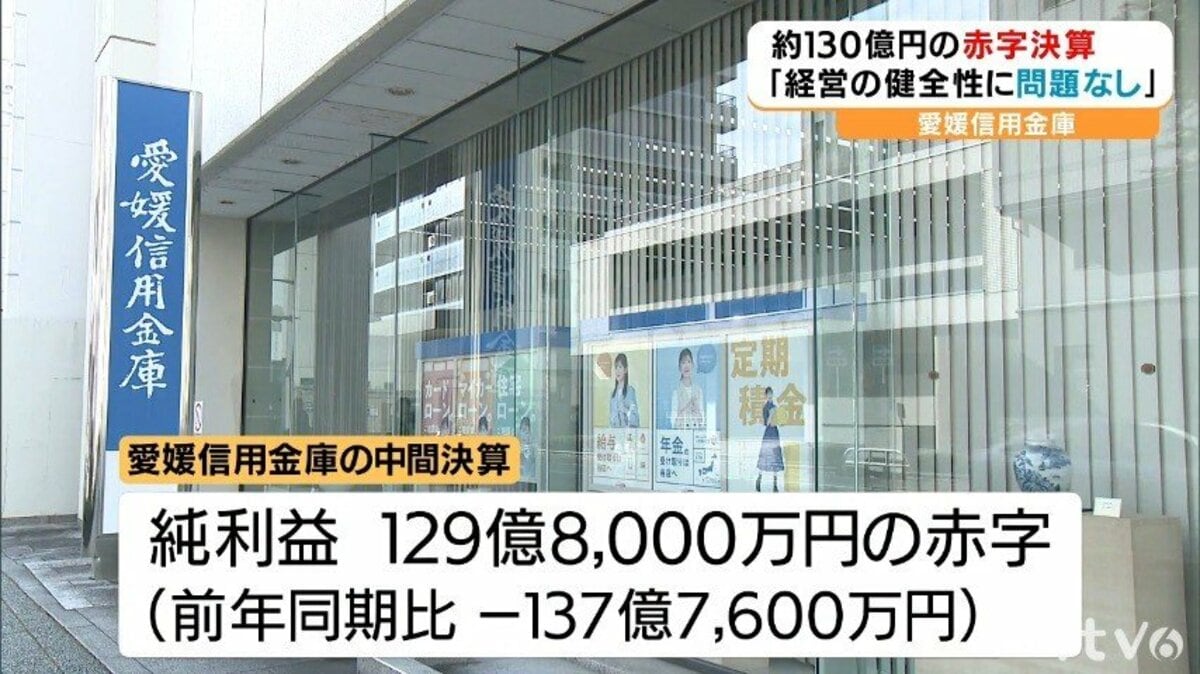 愛媛信用金庫の中間決算 約130億円の赤字 金利上昇で債券価格下落