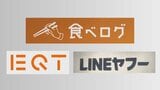 「食べログ」運営のカカクコムTOB　LINEヤフーがさらに買い付け価格引き上げ　大株主KDDIの動向が焦点に|TBS NEWS DIG