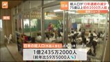 日本人83万人減、過去最大の落ち込み 総人口は13年連続で減少|TBS NEWS DIG
