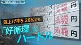 賃上げ率5.28%、33年ぶり高水準でも「好循環」にハードル【播摩卓士の経済コラム】|TBS NEWS DIG