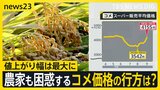 新米流通も値上がり幅は最大に…激化する“集荷競争”「高くても買う人は一部」農家も困惑するコメ価格の行方は？【news23】|TBS NEWS DIG