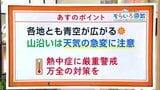 高知の天気　27日も引き続き熱中症に警戒を！　東杜和気象予報士が解説|TBS NEWS DIG