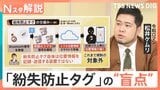「位置情報送らない」のに追跡…「紛失防止タグ」“悪用”を規制対象に　GPSとは異なる“盲点”【Nスタ解説】|TBS NEWS DIG