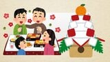 お正月の「鏡もち」はなぜ飾る？いまさら聞けない由来、ちょっと語れる正月飾りの豆知識　|　山形のニュース│TUYテレビユー山形