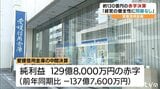 愛媛信用金庫の中間決算 約130億円の赤字 金利上昇で債券価格下落　|　愛媛のニュース - Nスタえひめ｜あいテレビは6チャンネル