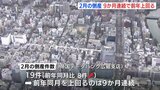 ２月の倒産件数19件　９か月連続 前年同月を上回る　広島　|　RCC NEWS | 広島ニュース | RCC中国放送
