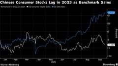 中国、8日間の国慶節連休入り－刺激策と共に消費関連株の試金石に| TBS CROSS DIG with Bloomberg