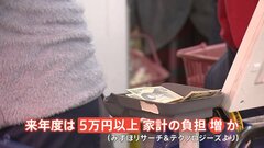 2月は5000品目超…続く食品の値上げ　カメラや自動車も　来年度の家計負担は5万円以上増加の試算| TBS CROSS DIG with Bloomberg