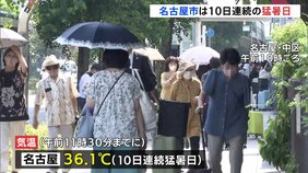 「体がだめになりそう」九州~東北で猛烈な暑さ 京都や岐阜で最高気温40℃に迫る予想|TBS NEWS DIG