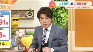 「第9波の入り口」11週連続で増加の新型コロナ 「第9波は“最大”の可能性」と指摘の医師も【解説全文】名古屋大学病院 山本尚範医師|TBS NEWS DIG