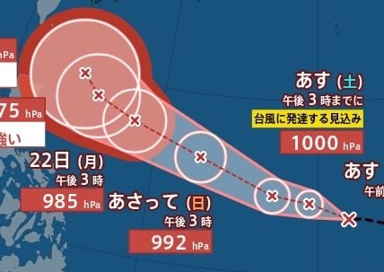 【台風のたまご】新たな「熱帯低気圧」は明日20日(土)にも台風に発達見込み　23日には“強い勢力”最大瞬間風速50m/sまで発達予想　進路予想・雨風シミュレーション【気象庁19日発表】今後の台風情報に注意|TBS NEWS DIG