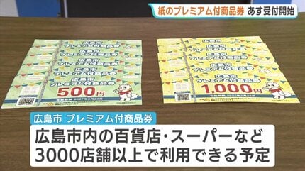 プレミアム率50％ 広島市の商品券「紙の券」9日から申込開始 1万円で