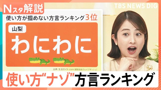 方言「わにわに＝ふざける」「ちゅんちゅん＝熱い」　意外な意味の「だいてやる」で“攻めた”活用も【Nスタ解説】|TBS NEWS DIG