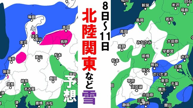 北陸、関東北部、長野 8日に大雪予想 11日は東京・多摩地域などでも雪か【8日(月)~11日(木)雪シミュレーション】|TBS NEWS DIG