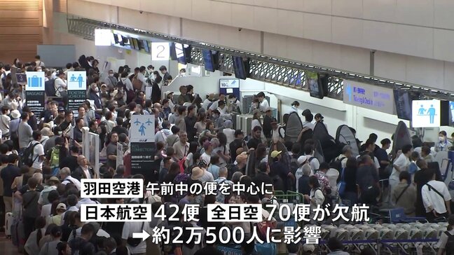 雷雨から一夜明け　きょうも空の便欠航相次ぐ　ANA70便・JAL42便が欠航　あわせて約2万500人に影響|TBS NEWS DIG