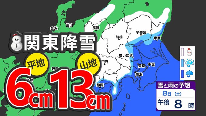 【大雪情報】東京・神奈川・埼玉・千葉・群馬・栃木・茨城・山梨 気象台発表を詳しく【雪のシミュレーション８日（土）～９日（日）】　|　鹿児島のニュース｜MBC NEWS｜南日本放送