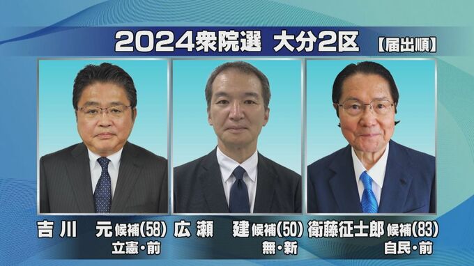 【衆院選公示】大分2区　保守系の新人が出馬、三つ巴の戦い　　|　大分のニュース｜OBS NEWS｜大分放送