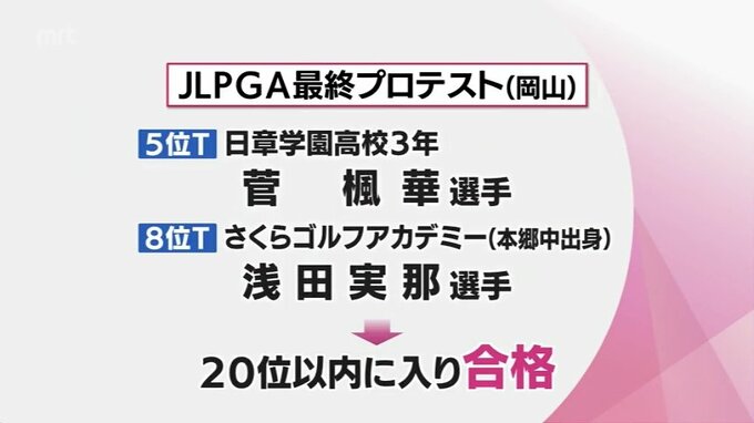 女子ゴルフ　宮崎県の菅楓華選手と浅田実那選手がプロテスト合格　|　MRTニュース ｜ ＭＲＴ宮崎放送