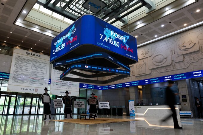 韓国株式市場の時価総額、インド抜き世界第6位に浮上－年初来86%増