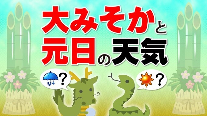 【九州の天気予報】大みそか・元日・初日の出・お正月の天気は？【福岡・佐賀・長崎・大分・熊本・宮崎・鹿児島】|TBS NEWS DIG
