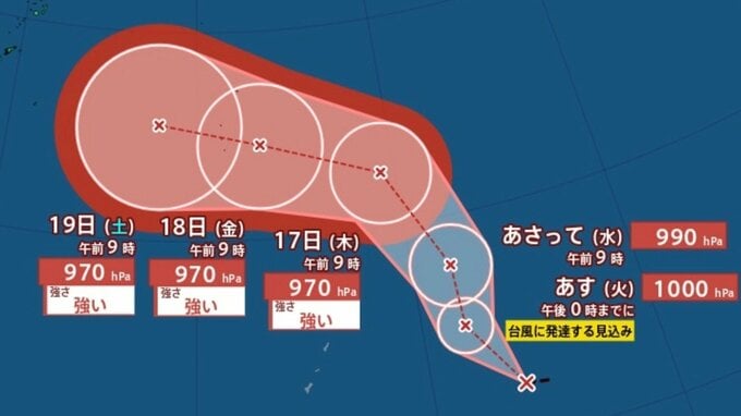 【台風情報】最大瞬間風速50m/s予想...台風のたまご「熱帯低気圧a」発生...24時間以内に台風へ発達、19日には日本の南に接近見込み...シルバーウィーク各地の天気は？24日（木）までの雨風シミュレーション【気象庁14日13時20分発表】|TBS NEWS DIG
