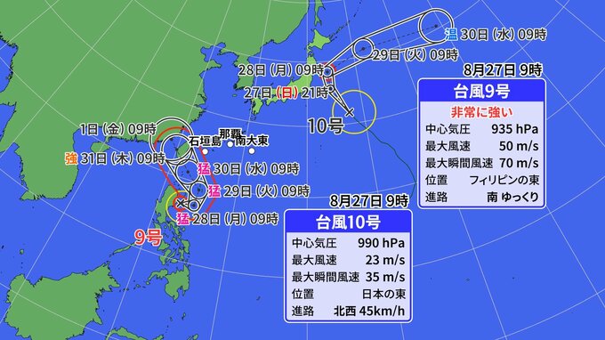 【台風情報】台風9号は猛烈な勢力に発達へ　30日ごろ沖縄・先島諸島に影響か　南にある熱帯低気圧も台風になる見込み　|　沖縄のニュース｜RBC 琉球放送