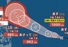 【台風のたまご】新たな「熱帯低気圧」は明日20日(土)にも台風に発達見込み　23日には“強い勢力”最大瞬間風速50m/sまで発達予想　進路予想・雨風シミュレーション【気象庁19日発表】今後の台風情報に注意　|　BSSニュース | BSS山陰放送