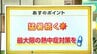 高知の天気　２２日　午後にわか雨のところも　山岸拓気象予報士が解説　|　高知のニュース・天気｜KUTV NEWS | KUTVテレビ高知