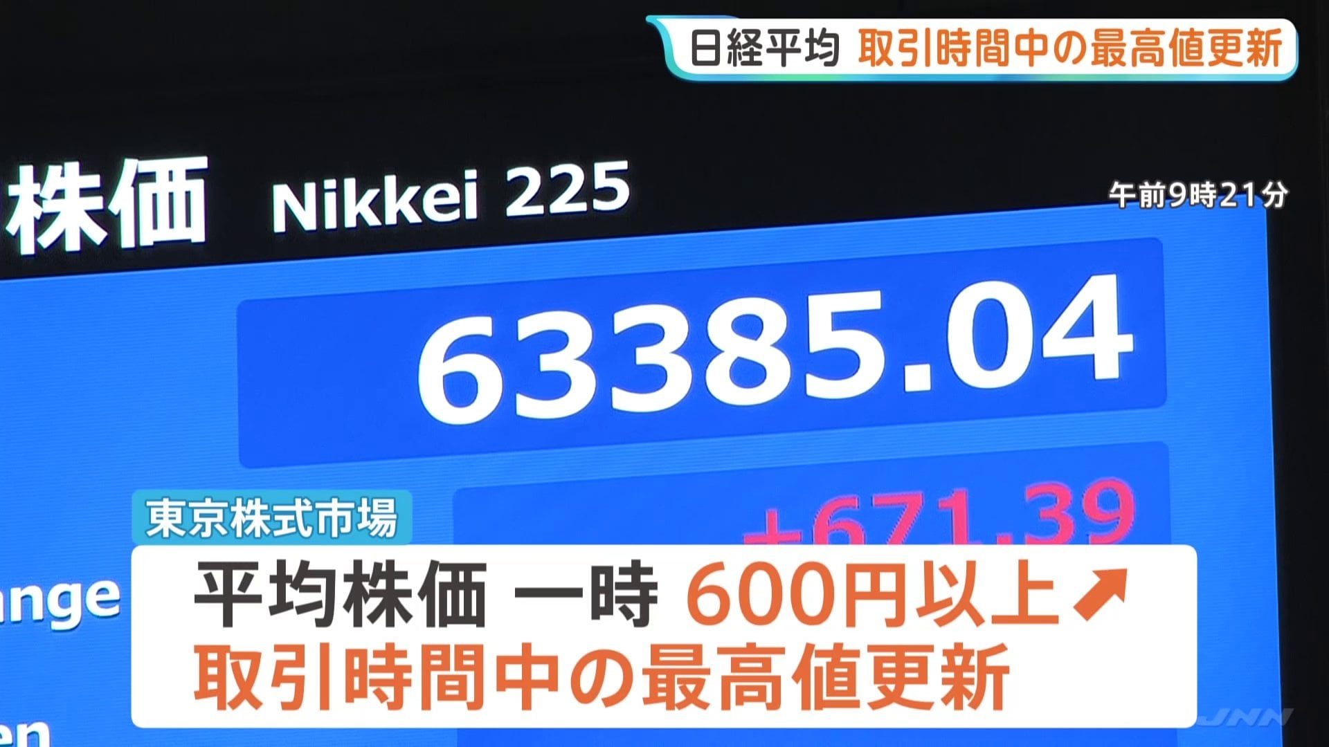 今日から3日間20%引き 価格お値下げ致します　12,000円→9,600円に 日経平均株価 取引時間中の最高値更新 午前は226円の値下がりで取引