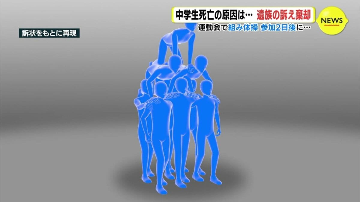 男子中学生　組体操 