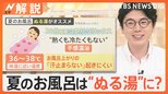 「夏こそ湯船につかって疲労回復を!」夏のお風呂“ぬる湯”がおススメ、“湯船タイム”何してますか?【Nスタ解説】|TBS NEWS DIG