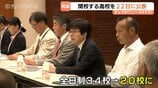 富山県立高校の再編方針案が7月22日公表へ　全日制34校から20校へ集約、閉校となる高校や新設の中高一貫校・大規模校の設置場所も…　|　富山のニュース｜天気・防災｜チューリップテレビ