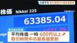 日経平均株価 取引時間中の最高値更新 午前は226円の値下がりで取引終了|TBS NEWS DIG